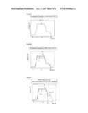 METHOD AND SYSTEM FOR CONTINUOUSLY MANUFACTURING OPTICAL DISPLAY PANEL diagram and image