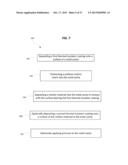 Thermal Isolation Spray for Casting Articles diagram and image