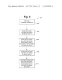 Thermal Isolation for Casting Articles diagram and image