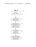 Thermal Isolation for Casting Articles diagram and image