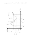 Apparatus and Method to Remotely Control Fluid Flow in Tubular Strings and     Wellbore Annulus diagram and image