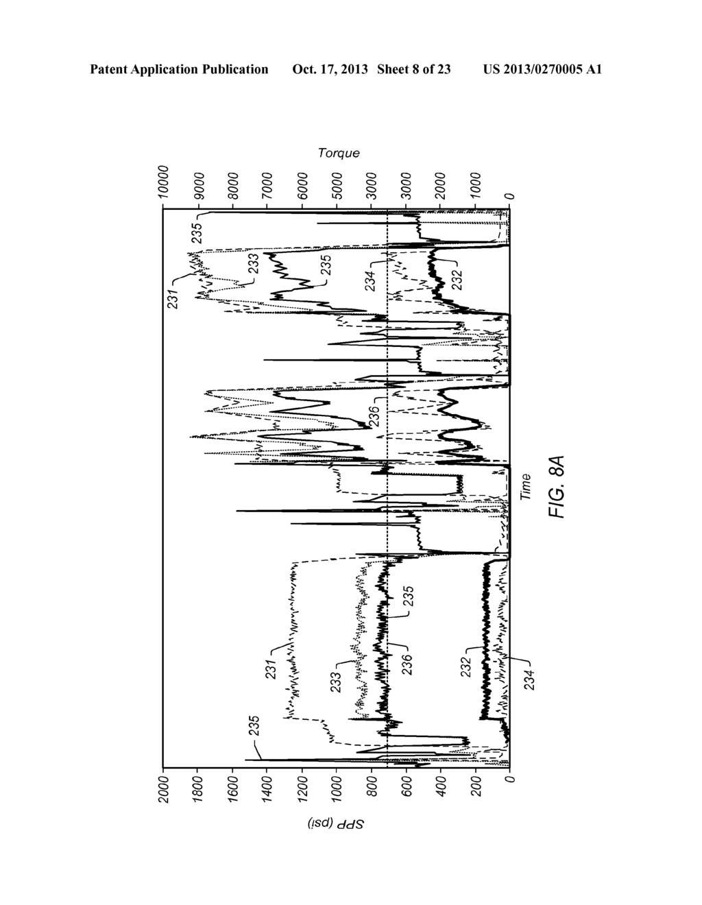 METHODS AND SYSTEMS FOR DRILLING - diagram, schematic, and image 09