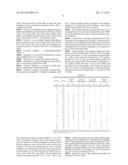 FLUID COMPOSITION FOR A VIBRATION DAMPENER diagram and image