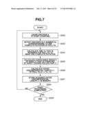 RECORDING APPARATUS AND SHEET PROCESSING METHOD diagram and image