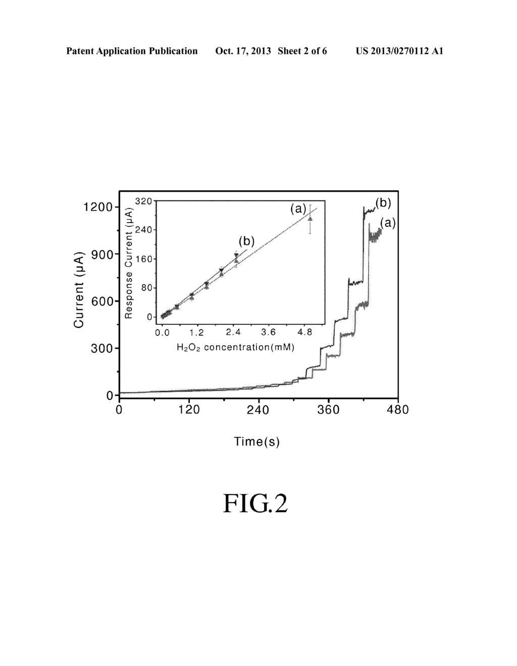 POLYAMIC ACID AND ELECTRODE FOR DETECTING HYDROGEN PEROXIDE - diagram, schematic, and image 03