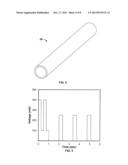 METHOD FOR FORMING A TEST SENSOR diagram and image