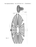 Feeding device and methods using the same diagram and image