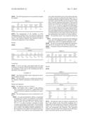 MULTIFUNCTIONAL COMPOSITION FOR THE DISINFECTION TREATMENT OF WATER, AND     USE OF THIS COMPOSITION diagram and image