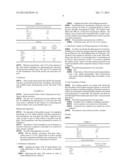 MULTIFUNCTIONAL COMPOSITION FOR THE DISINFECTION TREATMENT OF WATER, AND     USE OF THIS COMPOSITION diagram and image