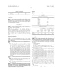 MULTIFUNCTIONAL COMPOSITION FOR THE DISINFECTION TREATMENT OF WATER, AND     USE OF THIS COMPOSITION diagram and image