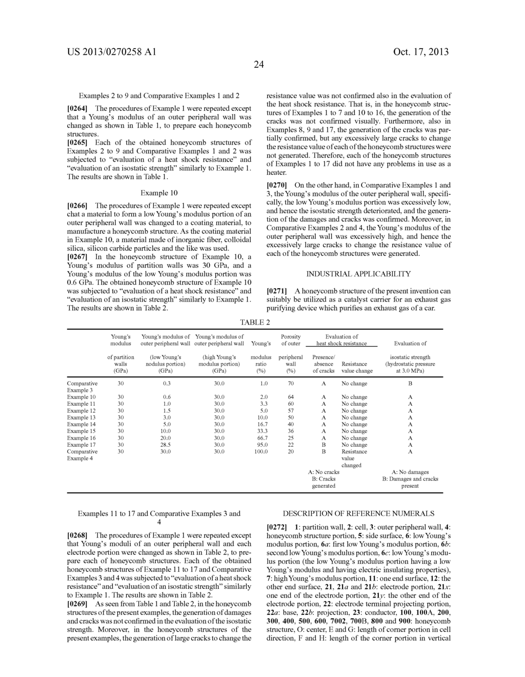 HONEYCOMB STRUCTURE - diagram, schematic, and image 42