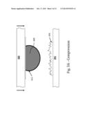 3D Packaging With Low-Force Thermocompression Bonding Of Oxidizable     Materials diagram and image