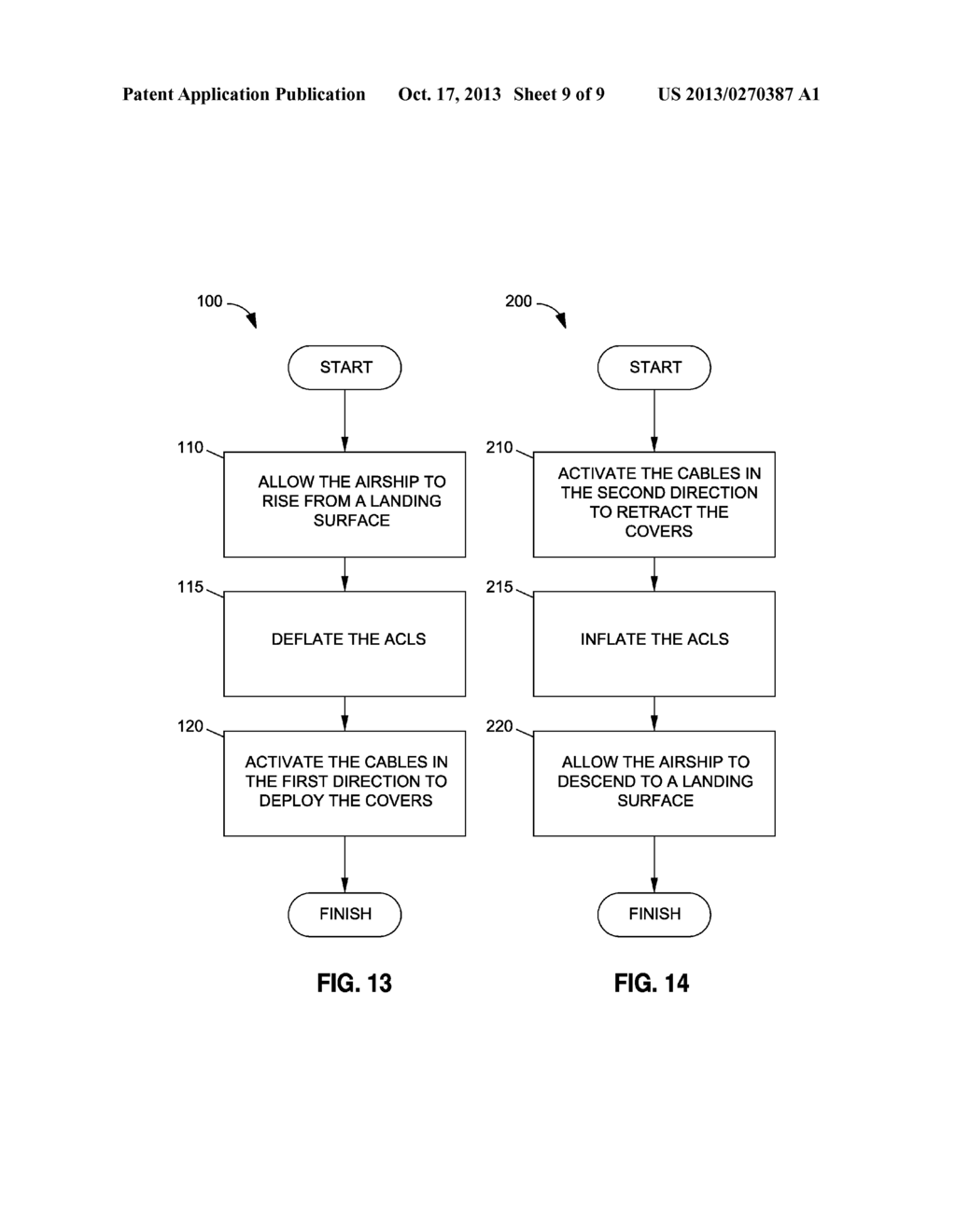 SYSTEM AND METHOD FOR FURLING AN AIR CUSHION LANDING SYSTEM - diagram, schematic, and image 10