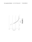 CATALYTICAL GASIFIER CONFIGURATION FOR BIOMASS PYROLYSIS diagram and image