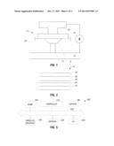 Semiconductor Phase Change Memory Using Face Center Cubic Crystalline     Phase Change Material diagram and image