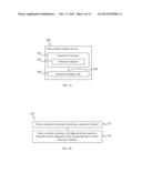 Non-Volatile Memory Device and Method of Forming the Same diagram and image