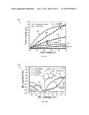 Non-Volatile Memory Device and Method of Forming the Same diagram and image