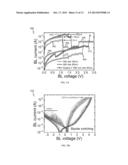 Non-Volatile Memory Device and Method of Forming the Same diagram and image