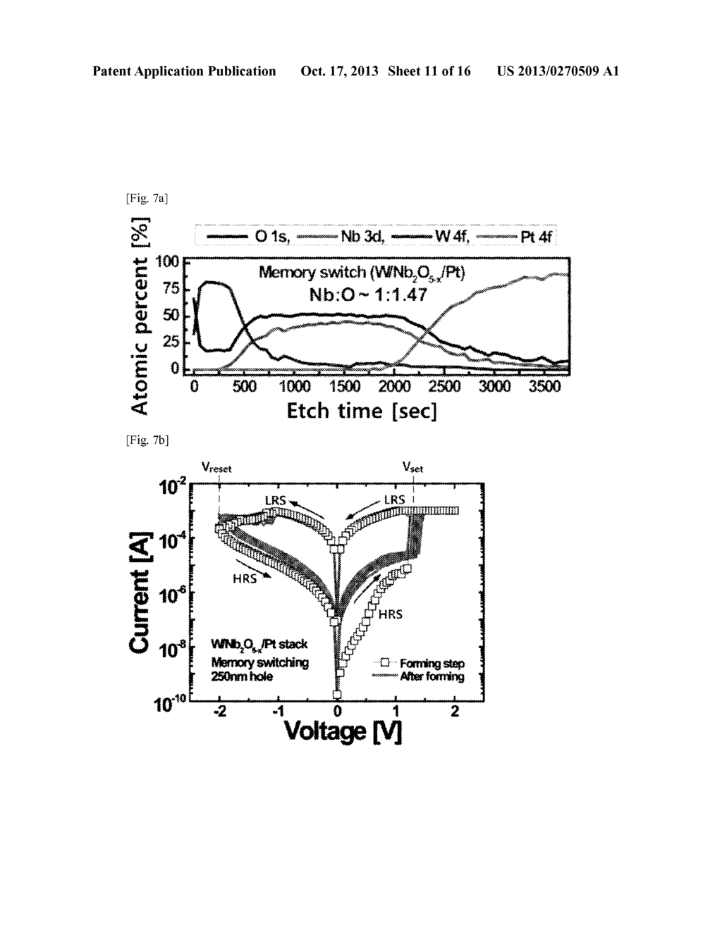 RESISTANCE CHANGE MEMORY DEVICE HAVING THRESHOLD SWITCHING AND MEMORY     SWITCHING CHARACTERISTICS, METHOD OF FABRICATING THE SAME, AND RESISTANCE     CHANGE MEMORY DEVICE INCLUDING THE SAME - diagram, schematic, and image 12