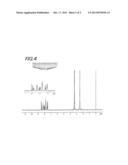 ORGANIC ELECTROLUMINESCENT ELEMENT AND COMPOUND diagram and image