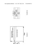 FIELD-EFFECT TRANSISTOR AND MANUFACTURING PROCESS THEREOF diagram and image