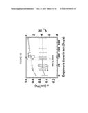 FIELD-EFFECT TRANSISTOR AND MANUFACTURING PROCESS THEREOF diagram and image