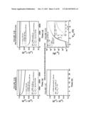 FIELD-EFFECT TRANSISTOR AND MANUFACTURING PROCESS THEREOF diagram and image