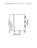 FIELD-EFFECT TRANSISTOR AND MANUFACTURING PROCESS THEREOF diagram and image