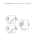 FIELD-EFFECT TRANSISTOR AND MANUFACTURING PROCESS THEREOF diagram and image