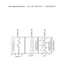 FIELD-EFFECT TRANSISTOR AND MANUFACTURING PROCESS THEREOF diagram and image