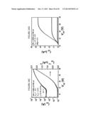 FIELD-EFFECT TRANSISTOR AND MANUFACTURING PROCESS THEREOF diagram and image