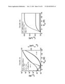 FIELD-EFFECT TRANSISTOR AND MANUFACTURING PROCESS THEREOF diagram and image