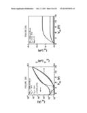 FIELD-EFFECT TRANSISTOR AND MANUFACTURING PROCESS THEREOF diagram and image