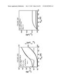 FIELD-EFFECT TRANSISTOR AND MANUFACTURING PROCESS THEREOF diagram and image