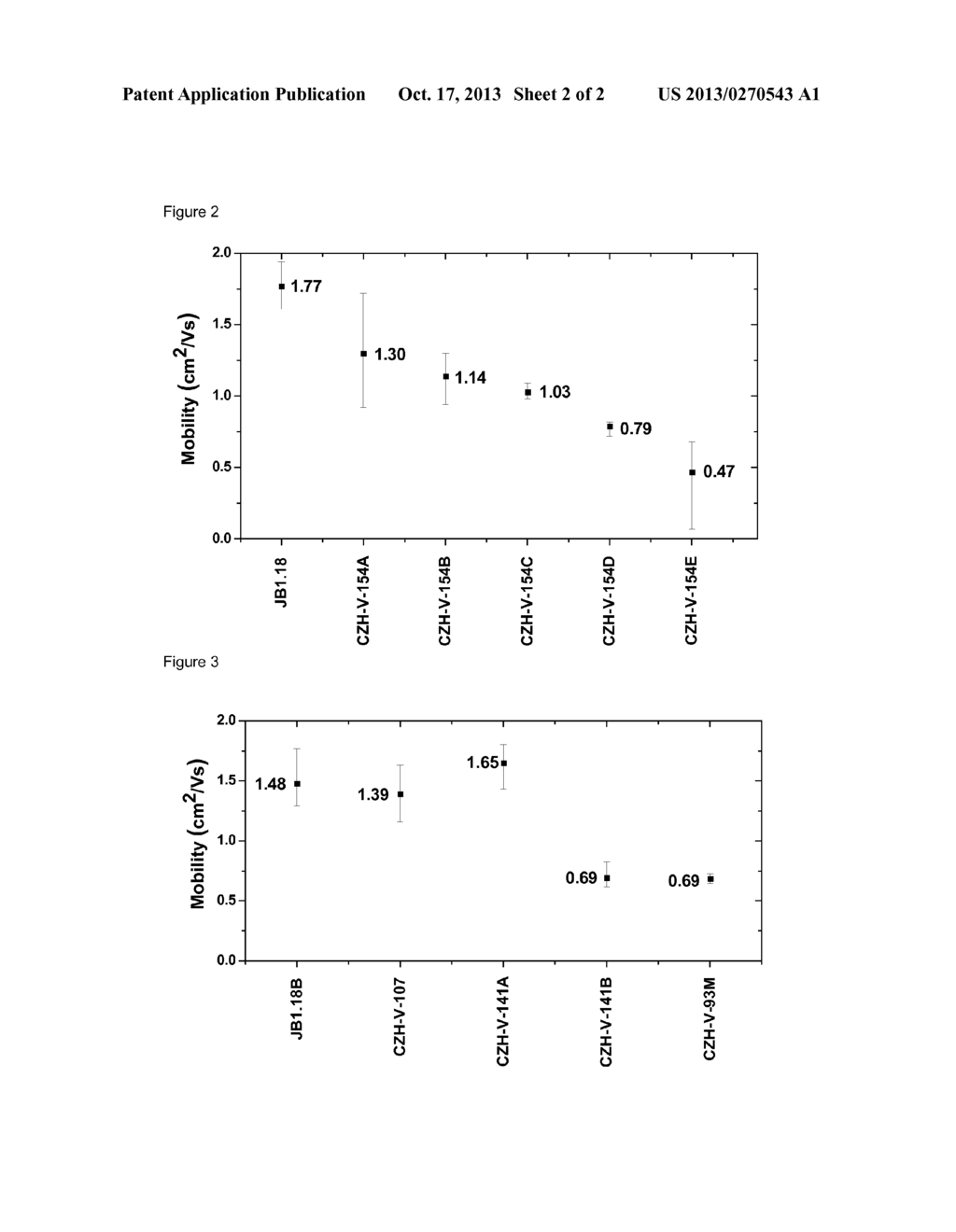 PERYLENE-BASED SEMICONDUCTORS AND METHODS OF PREPARATION AND USE THEREOF - diagram, schematic, and image 03