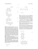 COMPOSITION AND BLOCK TYPE COPOLYMER diagram and image