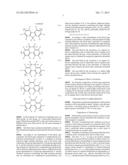 COMPOSITION AND BLOCK TYPE COPOLYMER diagram and image