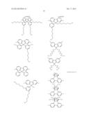 COMPOSITION AND BLOCK TYPE COPOLYMER diagram and image