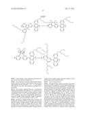 COMPOSITION AND BLOCK TYPE COPOLYMER diagram and image