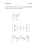 COMPOSITION AND BLOCK TYPE COPOLYMER diagram and image