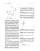 COMPOSITION AND BLOCK TYPE COPOLYMER diagram and image