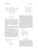 COMPOSITION AND BLOCK TYPE COPOLYMER diagram and image