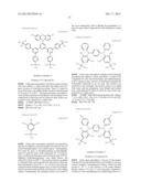 COMPOSITION AND BLOCK TYPE COPOLYMER diagram and image