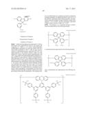 COMPOSITION AND BLOCK TYPE COPOLYMER diagram and image