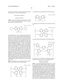 COMPOSITION AND BLOCK TYPE COPOLYMER diagram and image