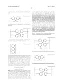 COMPOSITION AND BLOCK TYPE COPOLYMER diagram and image