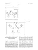 COMPOSITION AND BLOCK TYPE COPOLYMER diagram and image