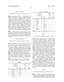 COMPOSITION AND BLOCK TYPE COPOLYMER diagram and image