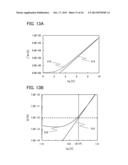 SEMICONDUCTOR DEVICE AND METHOD FOR MANUFACTURING SEMICONDUCTOR DEVICE diagram and image