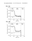 SEMICONDUCTOR DEVICE AND METHOD FOR MANUFACTURING SEMICONDUCTOR DEVICE diagram and image